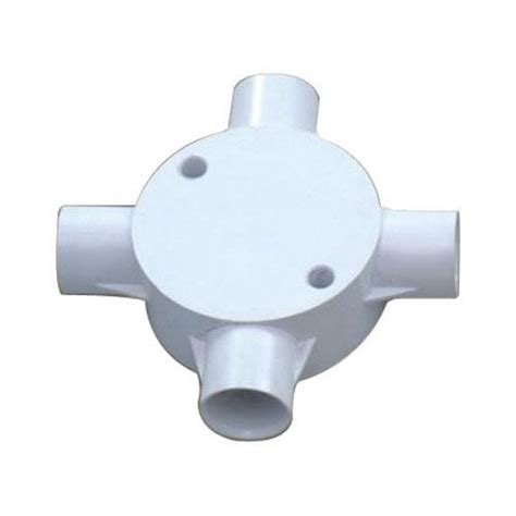 box coupler for electrical junction 1 2|junction box fittings.